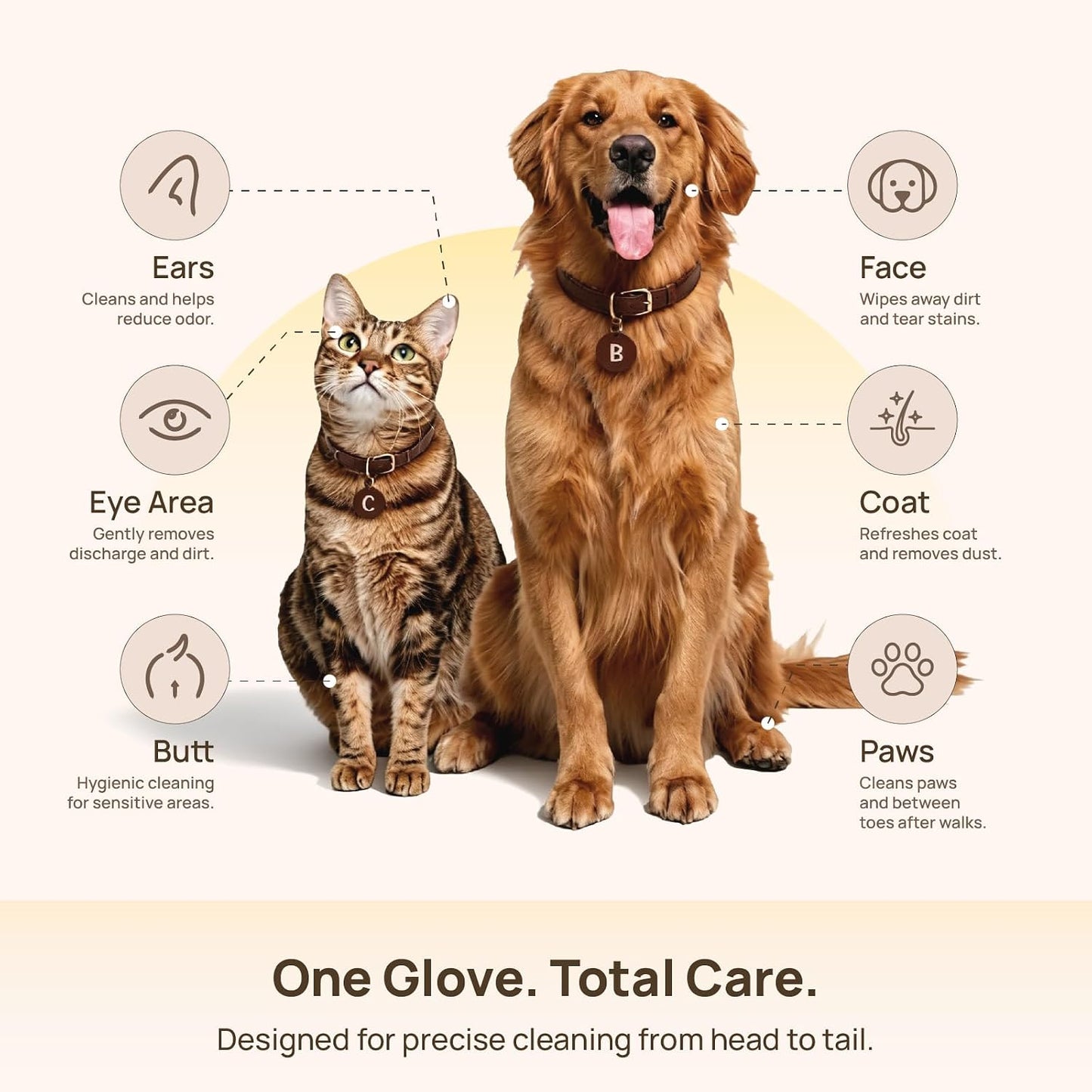 Pawzioo Pet Glove Wipes for Dogs & Cats